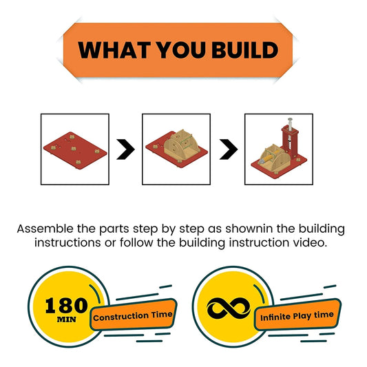 MINDTRONIX DIY MX012 LASER MICROSCOPE