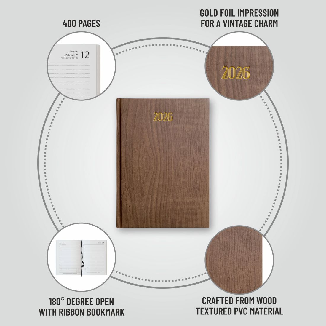 Anupam Dash Diary 2026