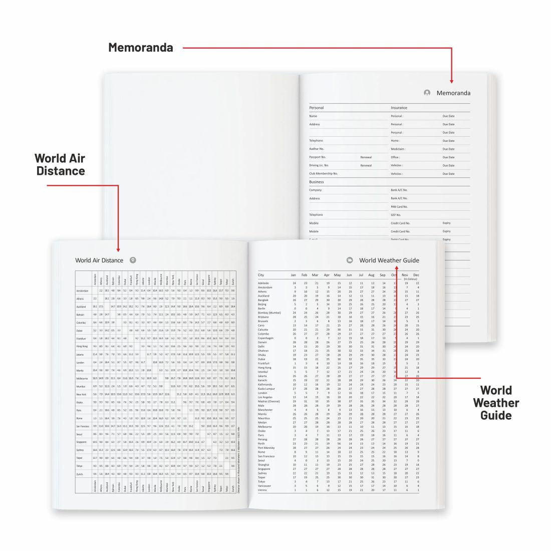 Anupam Flxy Diary 2026