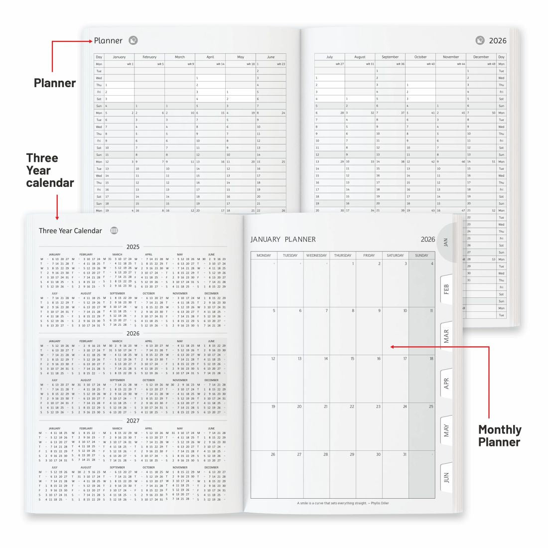 Anupam Merito Diary 2026