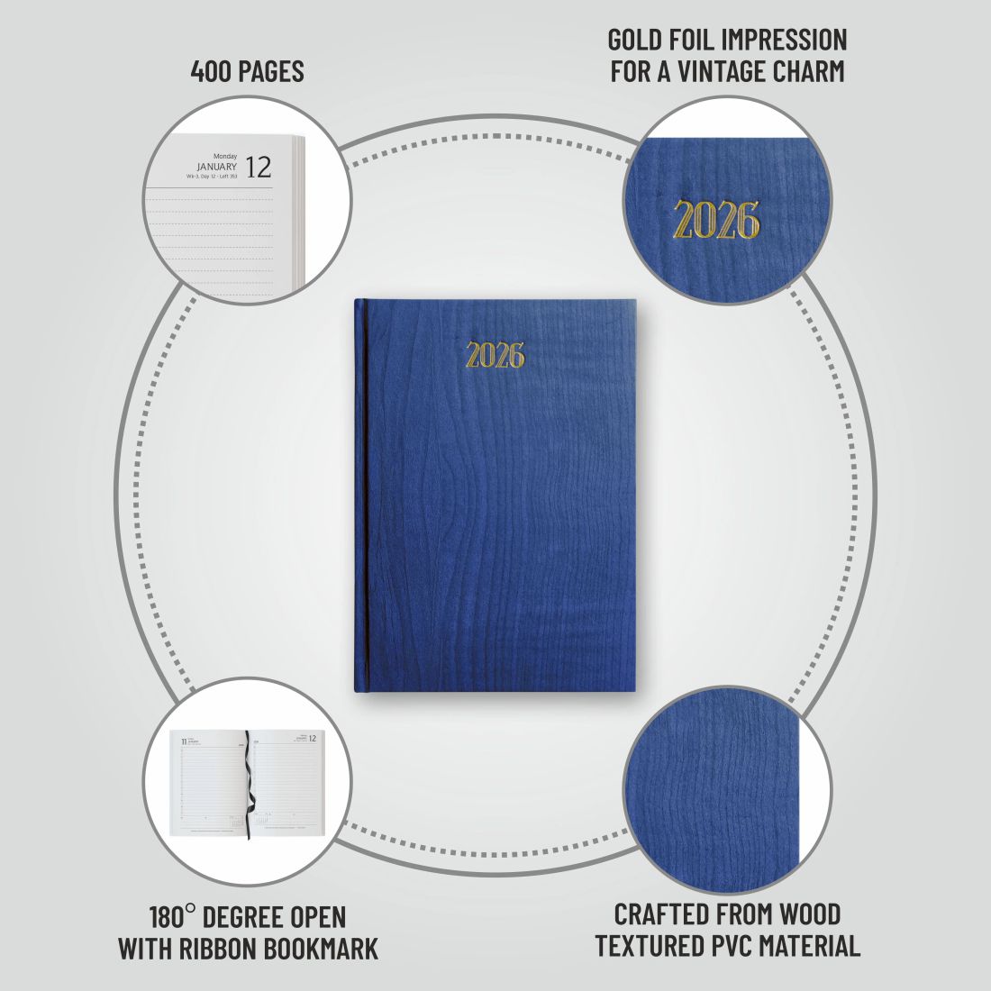 Anupam Dash Diary 2026