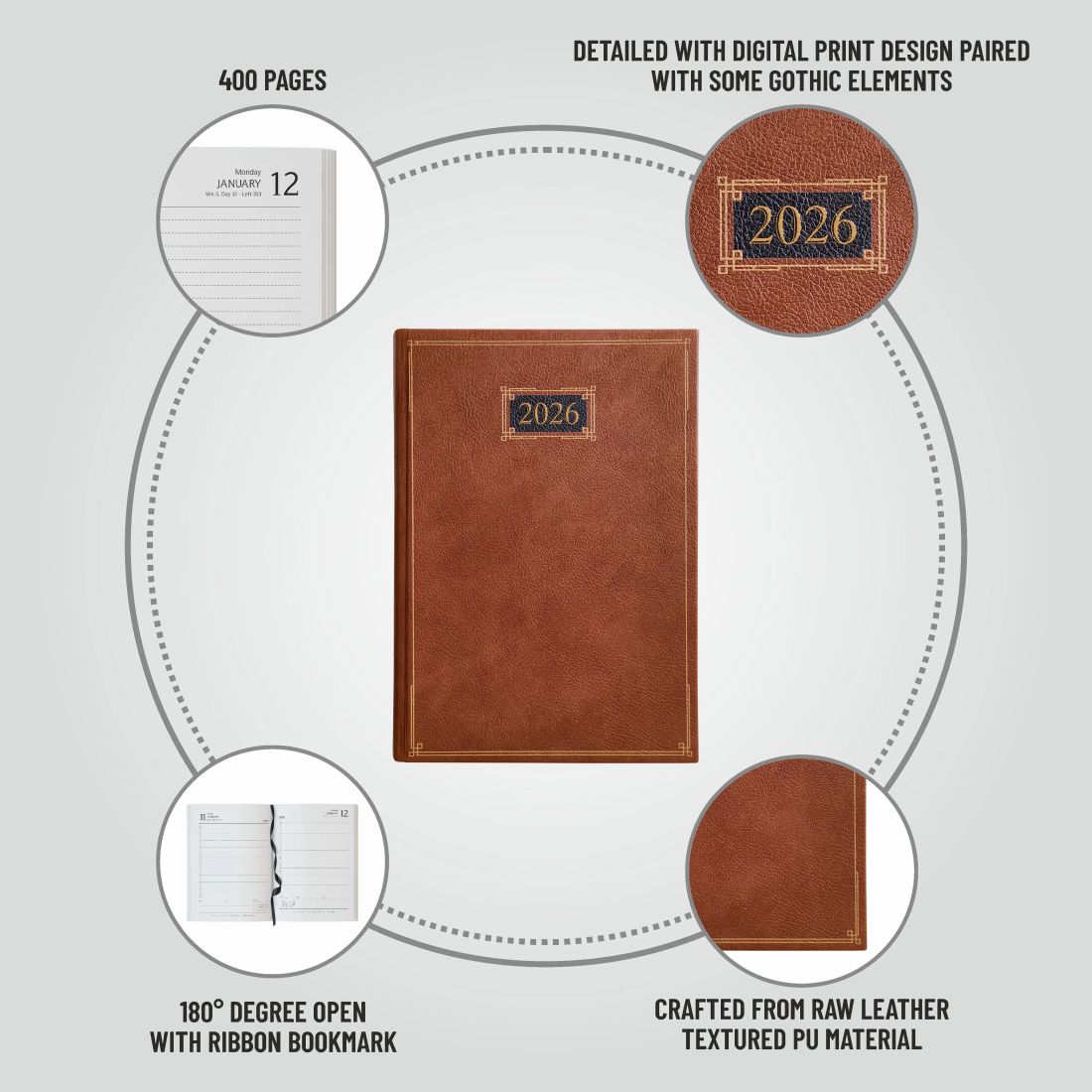 Anupam Goth Diary 2026