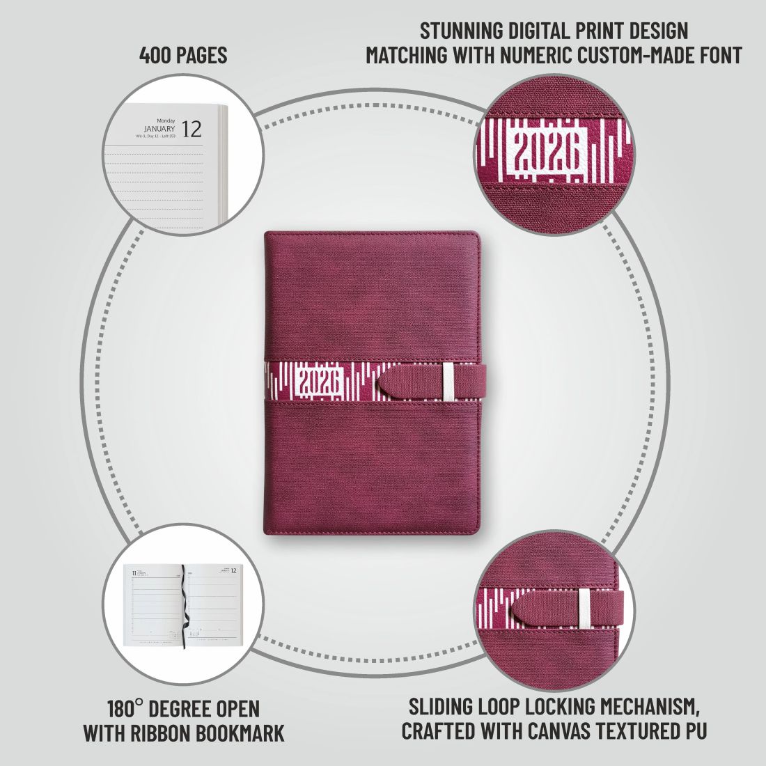 Anupam Slide Diary 2026