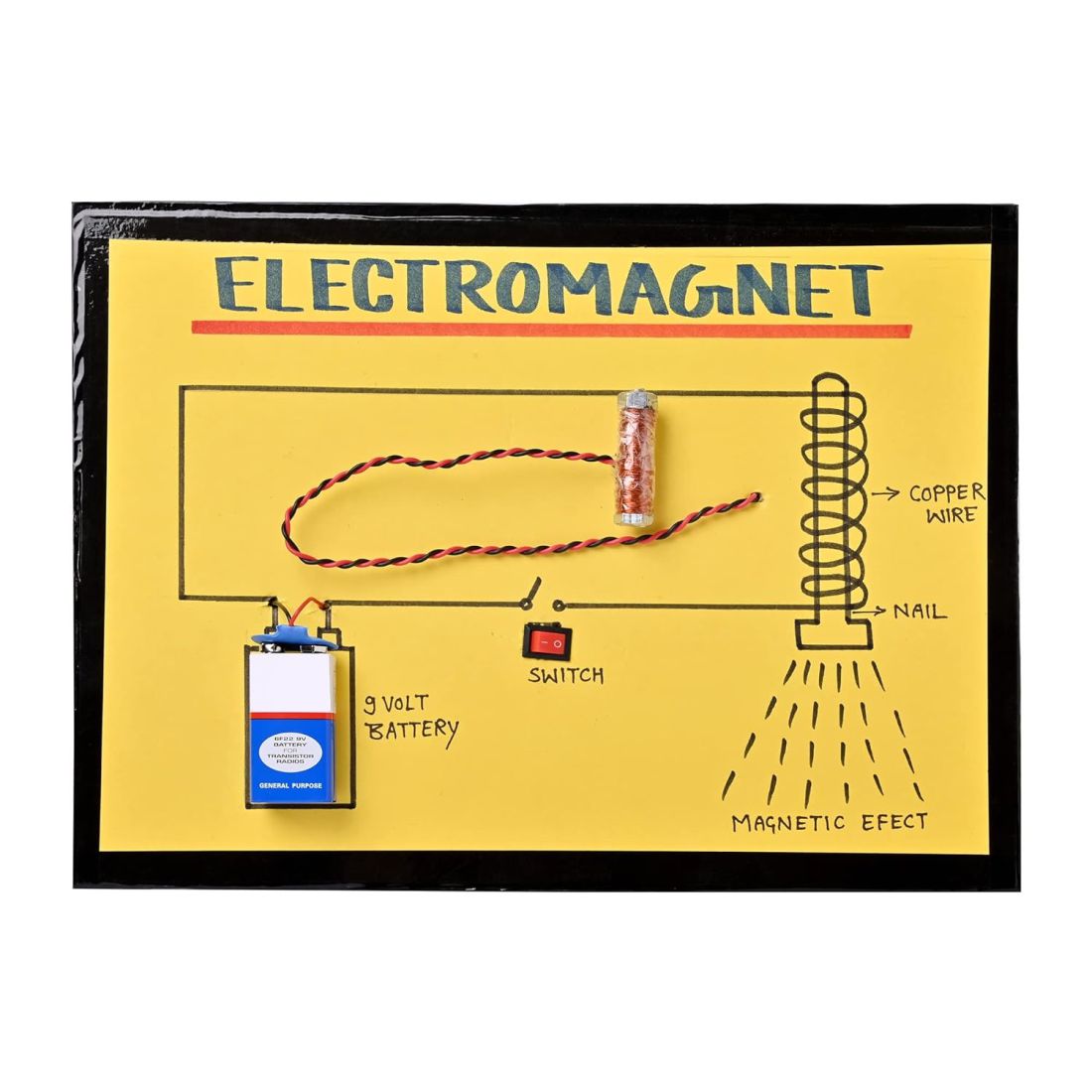 Electromagnetic Model | 6X22X30 cm