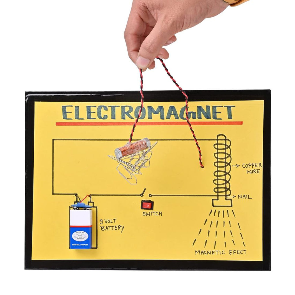 Electromagnetic Model | 6X22X30 cm