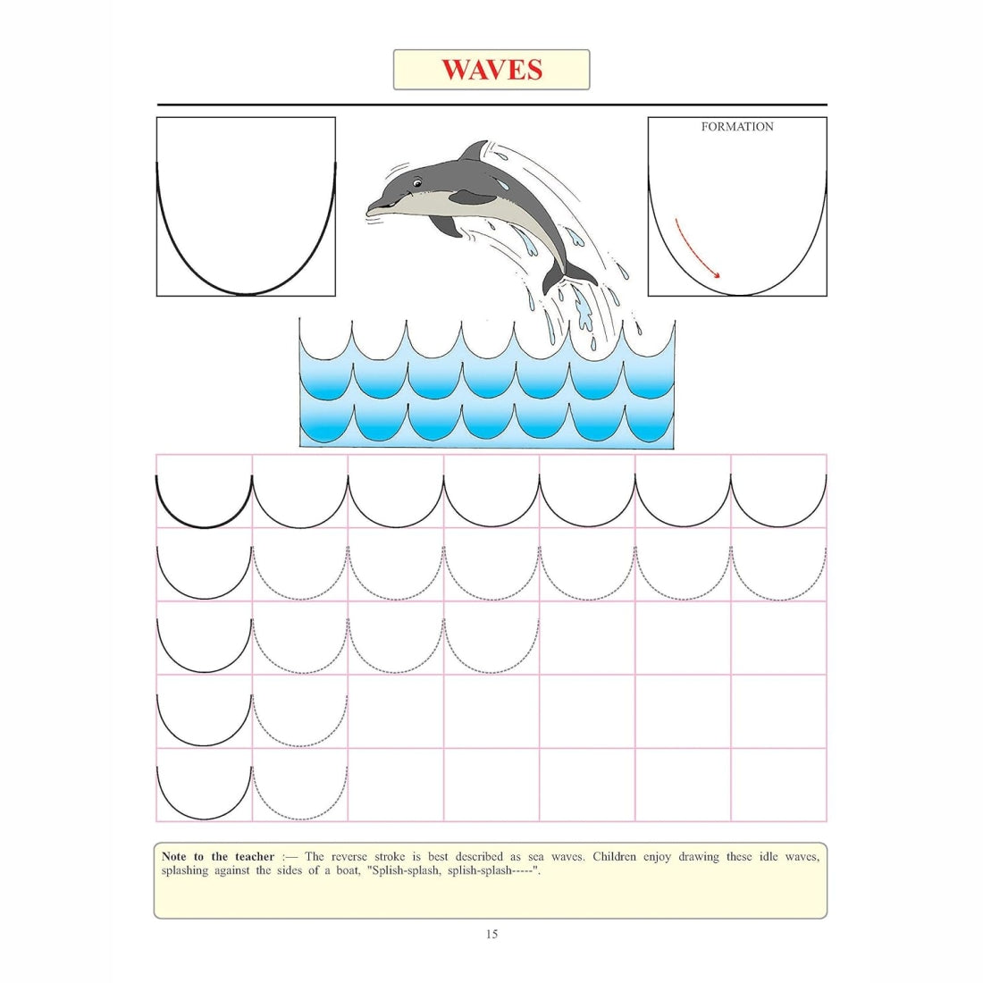 Lines and Curves Pattern Writing