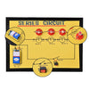 Series Circuit Model | 6X22X30 cm