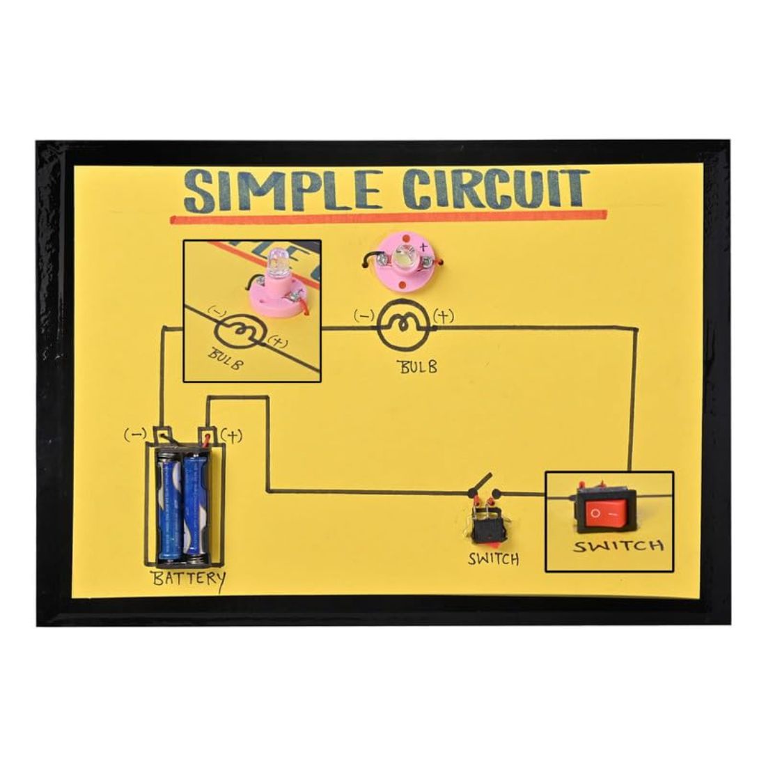 Simple Circuit Model | 6X22X30 cm